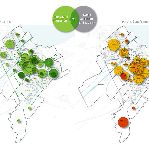 Cartographie des qualités et des points à améliorer sur le projet de révision PDCom-PGA